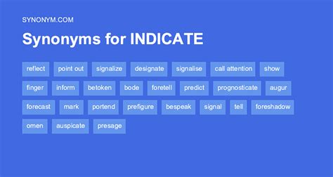 synonyms of indicate|indicates synonym verb.